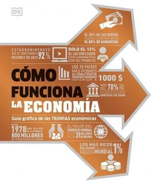 COMO FUNCIONA LA ECONOMIA | Varios Autores