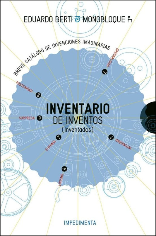 INVENTARIO DE INVENTOS (INVENTADOS) | Eduardo BERTI